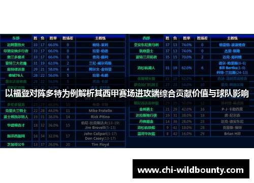 以福登对阵多特为例解析其西甲赛场进攻端综合贡献价值与球队影响