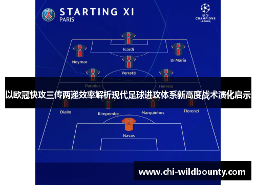 以欧冠快攻三传两递效率解析现代足球进攻体系新高度战术演化启示