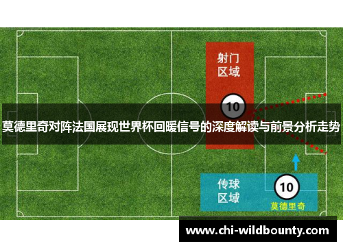 莫德里奇对阵法国展现世界杯回暖信号的深度解读与前景分析走势 莫德里奇对阵法国展现世界杯回暖信号的深度解读与前景分析走势