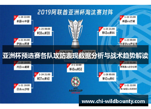 亚洲杯预选赛各队攻防表现数据分析与战术趋势解读 亚洲杯预选赛各队攻防表现数据分析与战术趋势解读